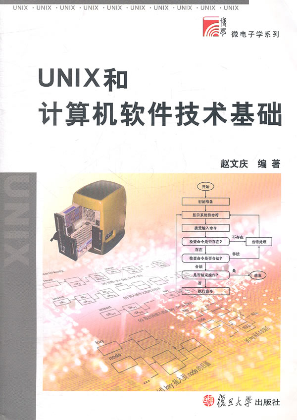 UNI和计算机软件技术基础