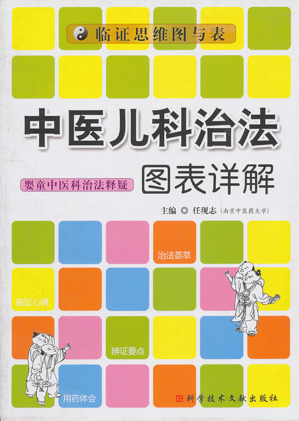 中医儿科治法图表详解