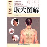 取穴图解