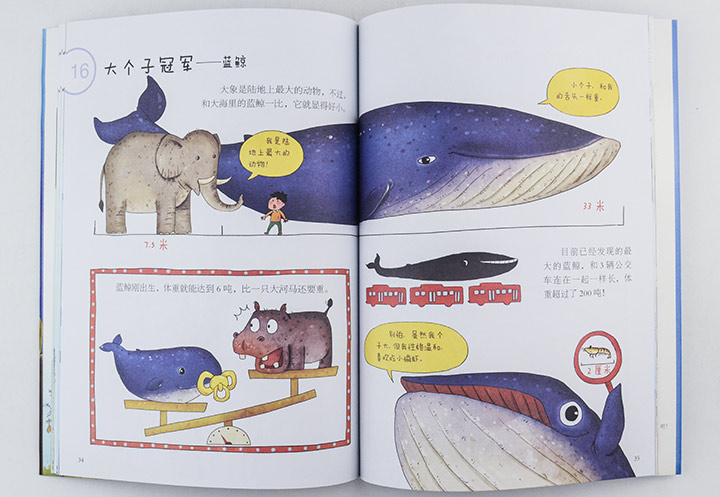 《动物的秘密:啊,我要洗澡》 I S B N : 9787536569911 出 版 社:四川少年儿童出版社 作 者:铁皮人科技/编著 魏雅婷/绘 出版时间:2015年5月 开 本:16开 页 数:64 定 价:16.8元 目 录 我们都爱洗澡 1.洗澡就是舔一舔 2.难洗的大尾巴 3.我的莲蓬头 4.生病的兔子 5.不洗澡就沉了 6.
