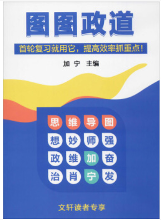 考研政治思维导图