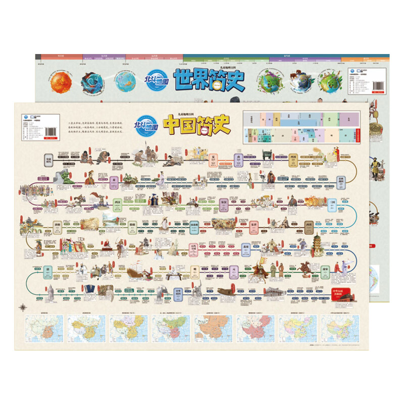儿童地理百科-中国、世界地图简史套装(卷图)