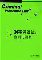 刑事诉讼法案例与图表