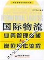 国际物流业务管理模板与岗位操作流程--物流管