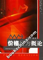 价格行为概论