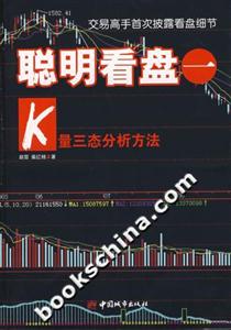 聪明看盘(一)-K量三态分析方法