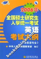 2006年全国硕士研究生入学统一考试英语考试大纲:非英语专业