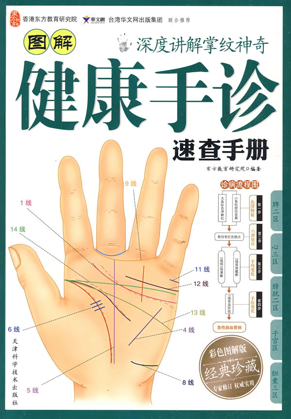 圖解健康手診速查手冊