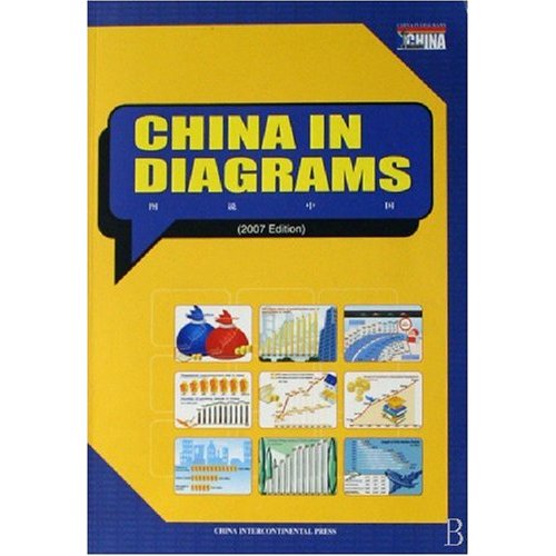 CHINA IN DIAGRAMS-图说中国(2007 Edition)