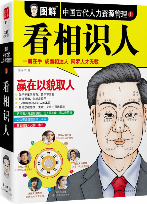 实用国学01图解中国古代人力资源管理1看相识人
