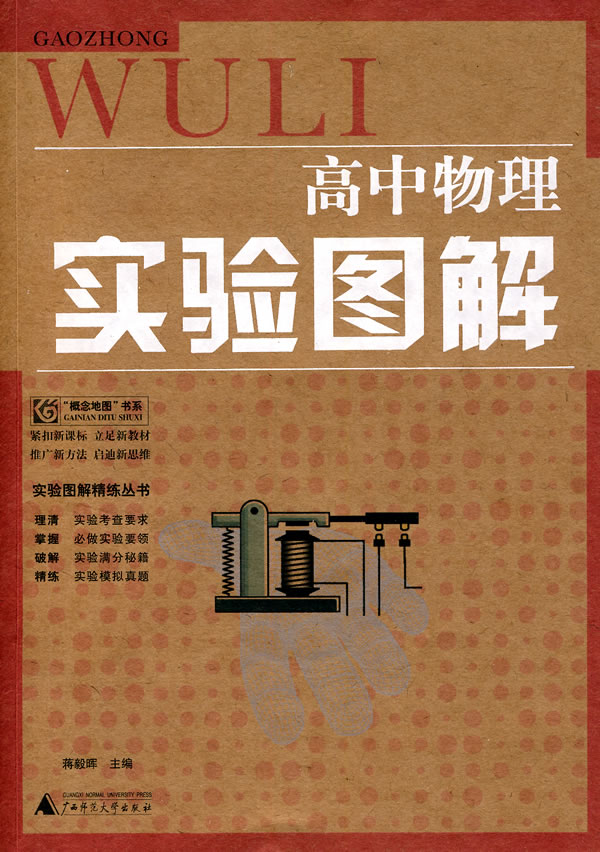 高中物理实验图解
