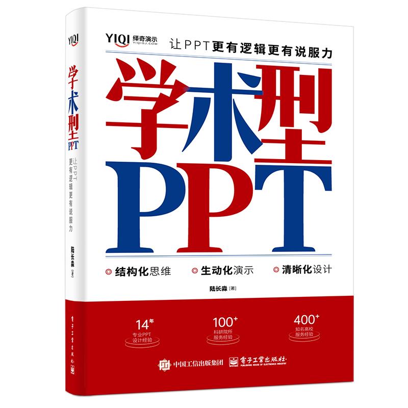 学术型PPT:让PPT更有逻辑更有说服力