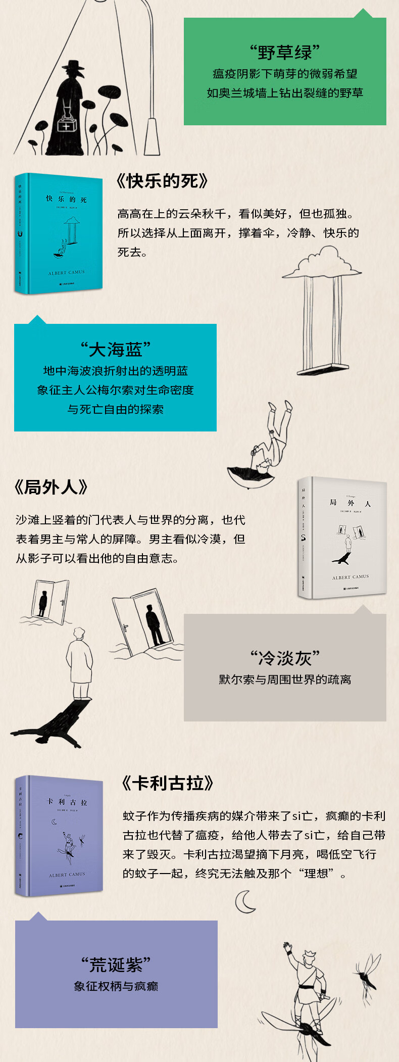 《荒诞序曲加缪文集(共五册)》 - 淘书团