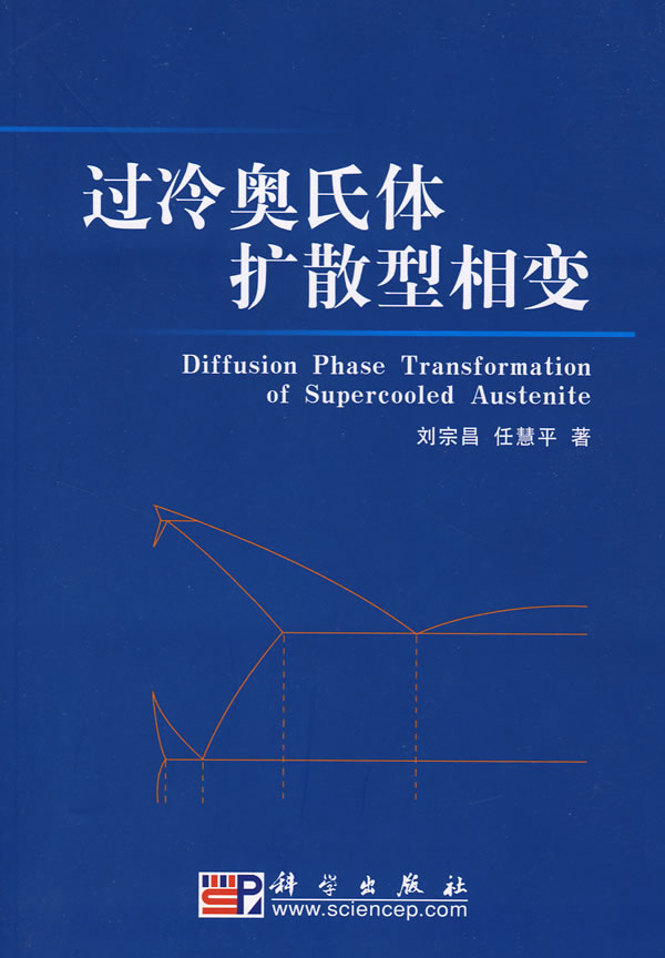 过冷奥氏体扩散型相变