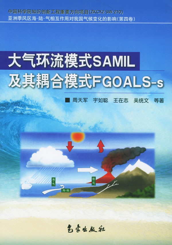 大气环流模式SAMIL及其耦合模式FGOALS-s